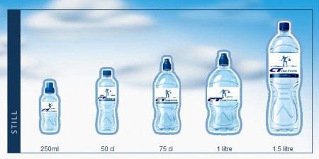 CTwaters Still Mineral Water